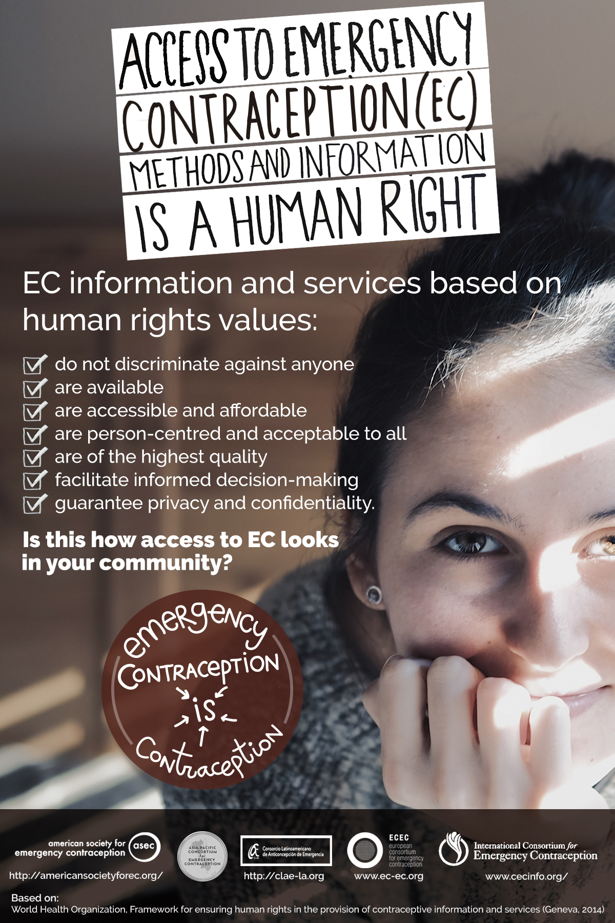 Access to EC is a HHRR