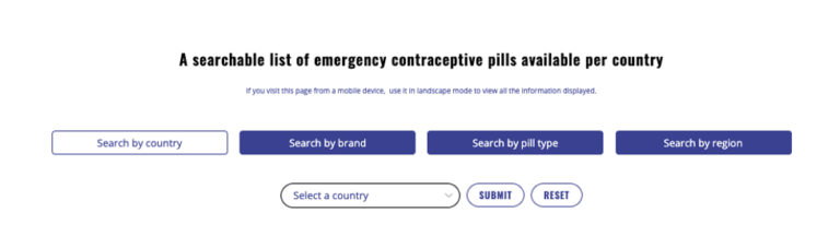 New Emergency Contraceptive pills database launched
