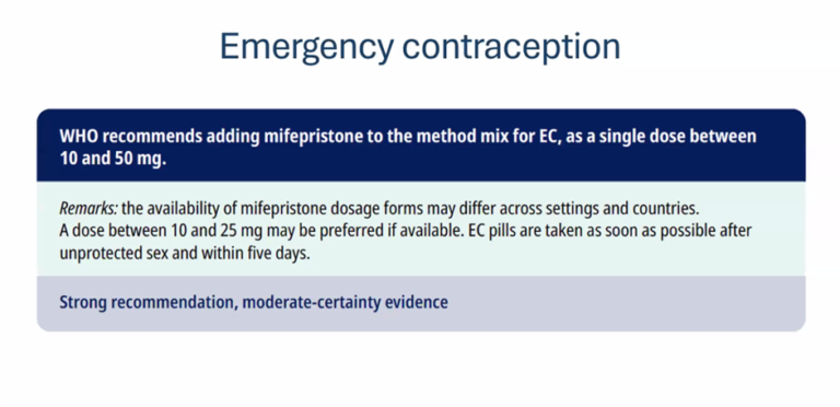 WHO ECO guidelines recommend mifepristone for emergency contraception